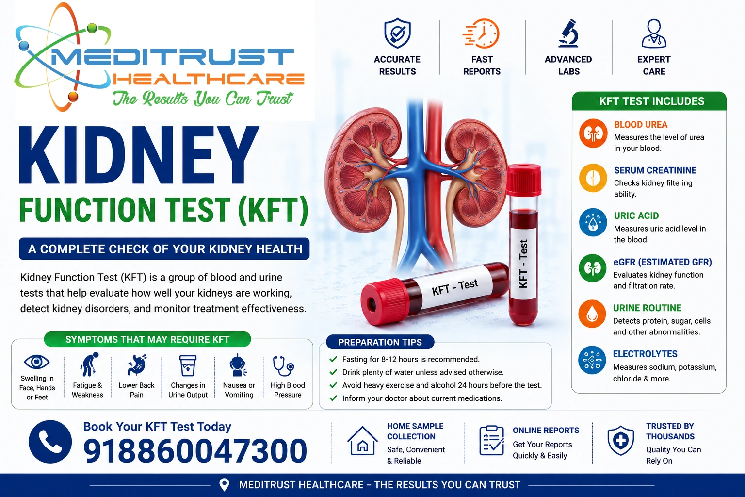 Kidney Function Test (KFT)